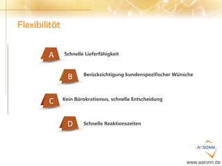 A
B
C
D
Flexibilität xibilitätlexibilitä
Schnelle Lieferfähigkeit
Berücksichtigung kundenspezifischer Wünsche
Kein Bürokratismus, schnelle Entscheidung
Schnelle Reaktionszeiten
www.aaronn.de
 