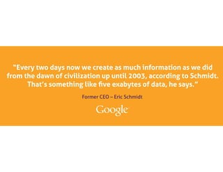 “Every two days now we create as much information as we did
from the dawn of civilization up until 2003, according to Schmidt.
That’s something like five exabytes of data, he says.”
Former CEO – Eric Schmidt