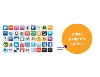 other
people’s
stories
Your
stories