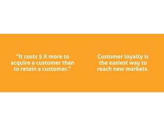 “It costs 5 X more to
acquire a customer than
to retain a customer.”
Customer loyalty is
the easiest way to
reach new markets.