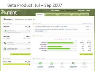 Beta Product: Jul – Sep 2007 