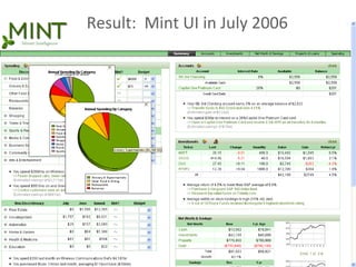 Result:  Mint UI in July 2006 