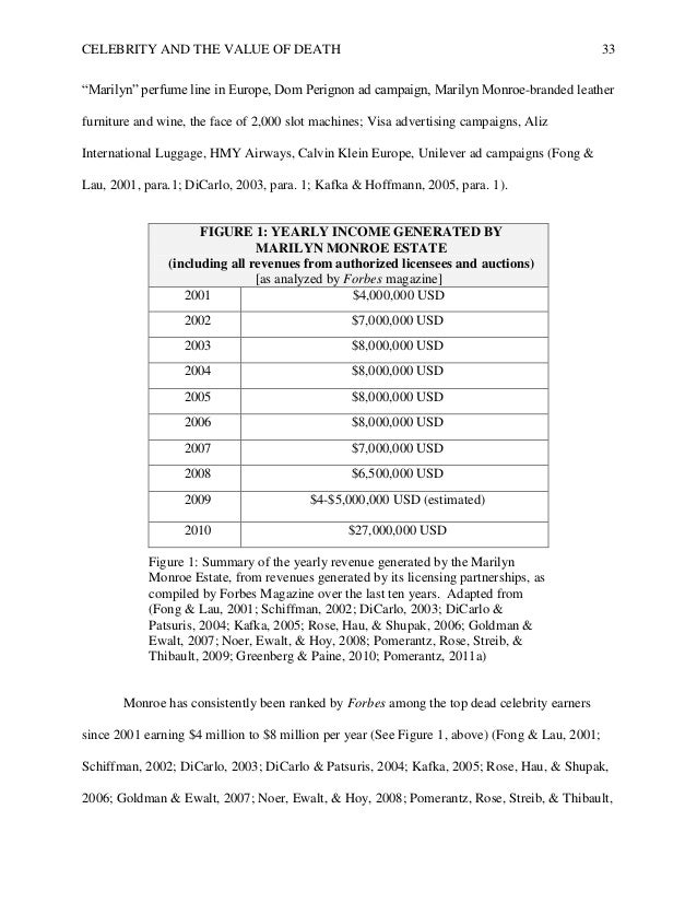 Usc writing center appointment picture