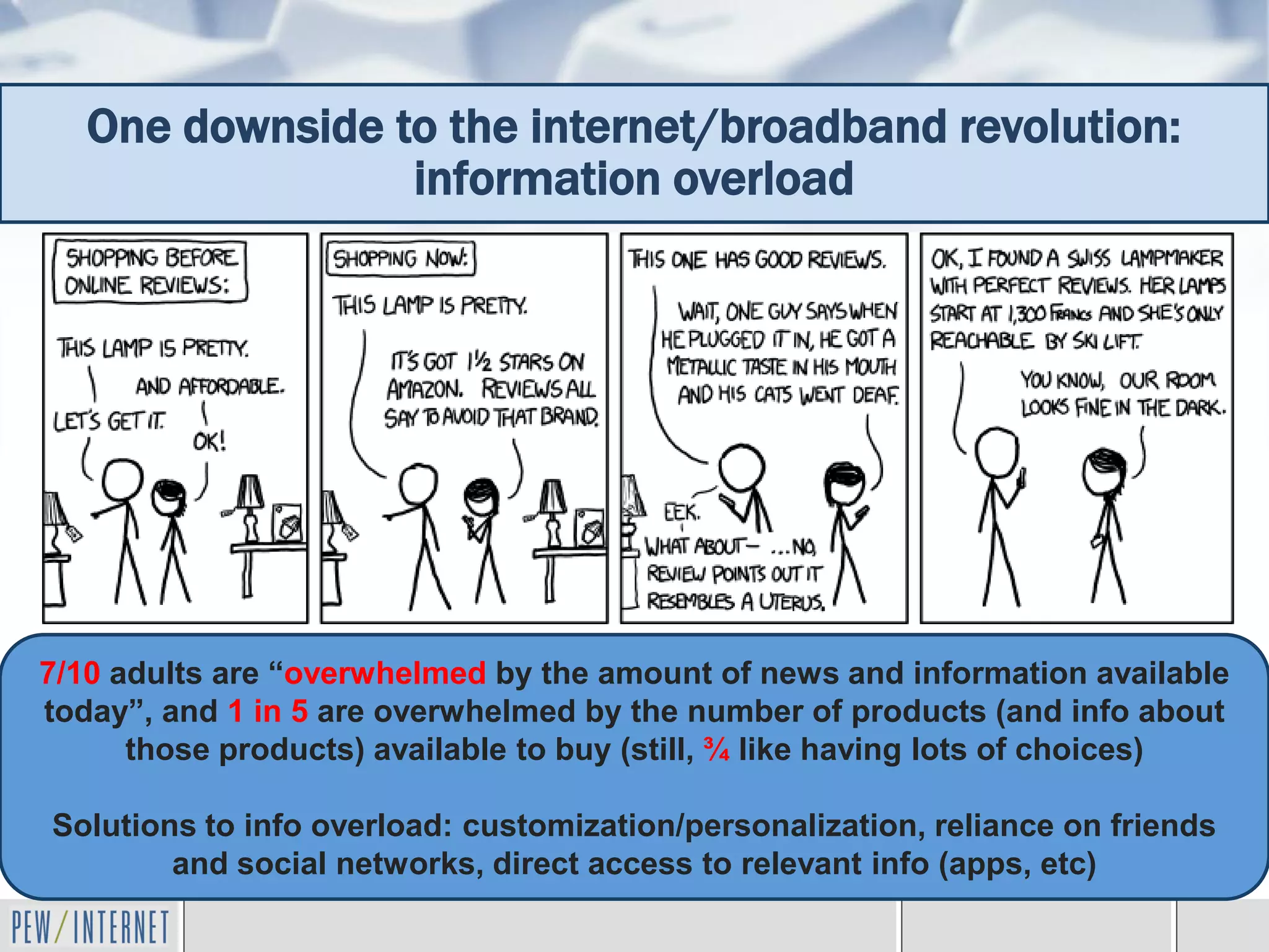 One downside to the internet/broadband revolution:
                 information overload




7/10 adults are “overwhelmed by the amount of news and information available
today”, and 1 in 5 are overwhelmed by the number of products (and info about
      those products) available to buy (still, ¾ like having lots of choices)

Solutions to info overload: customization/personalization, reliance on friends
        and social networks, direct access to relevant info (apps, etc)
 
