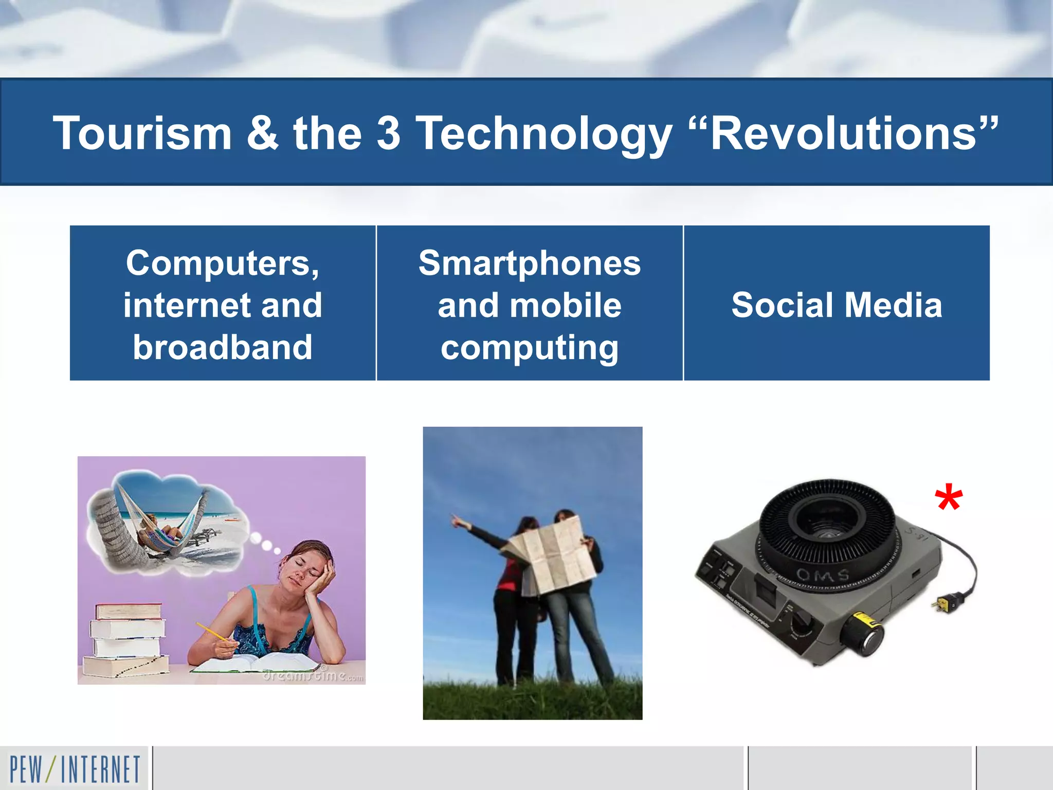Tourism & the 3 Technology “Revolutions”

  Computers,     Smartphones
  internet and    and mobile   Social Media
   broadband      computing




                                          *
 