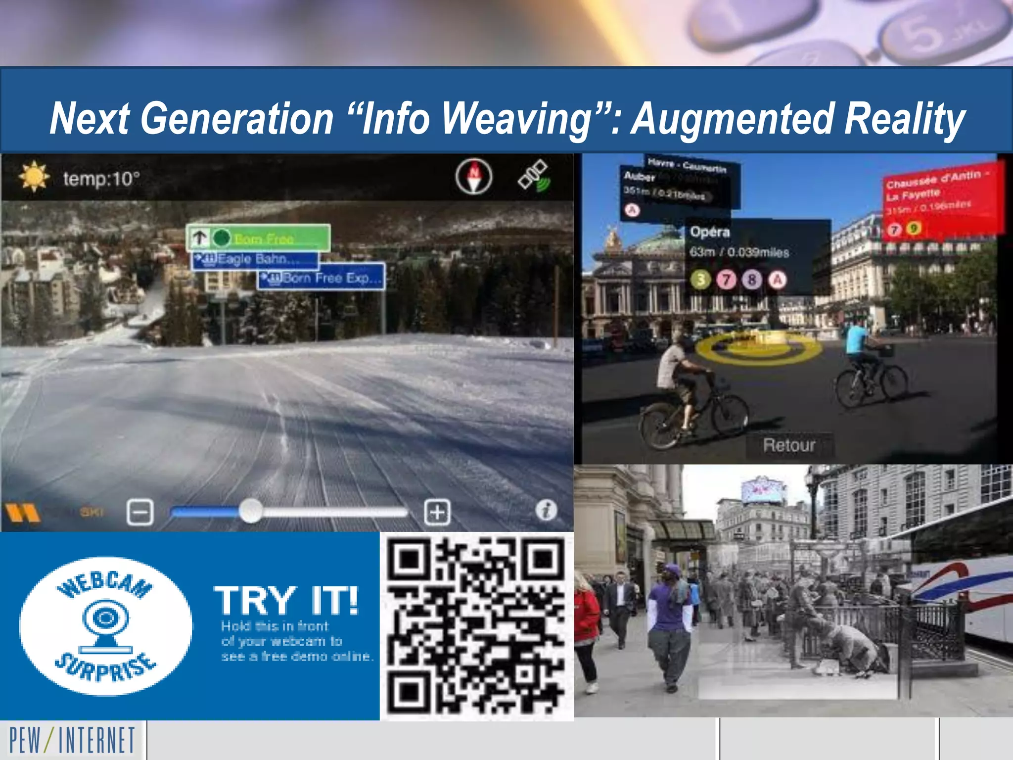 Next Generation “Info Weaving”: Augmented Reality
 