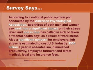 Survey Says…
According to a national public opinion poll
conducted by the American Psychological
Association, two-thirds o...