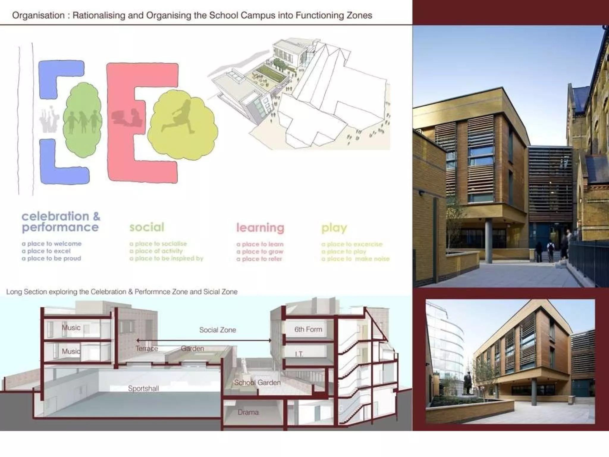 Westminster City School 