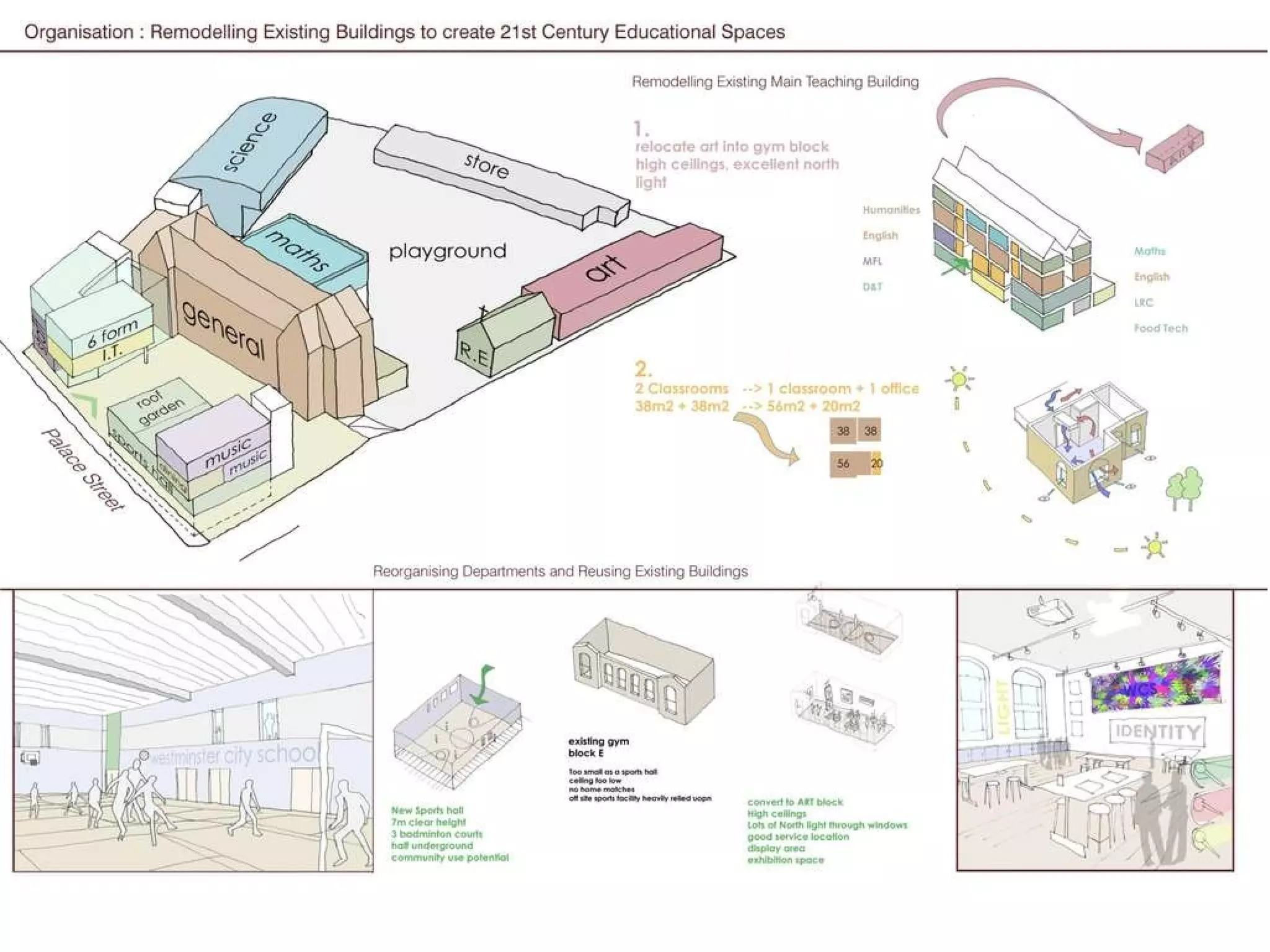 Westminster City School 
