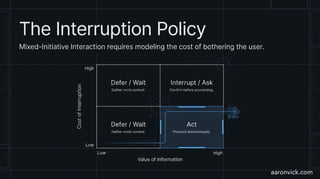 The Agentic Shift: A Structural Redesign of Human–Machine Experience | PDF