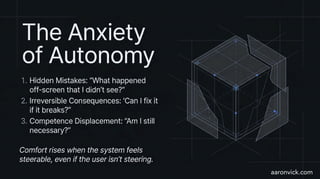 The Agentic Shift: A Structural Redesign of Human–Machine Experience | PDF