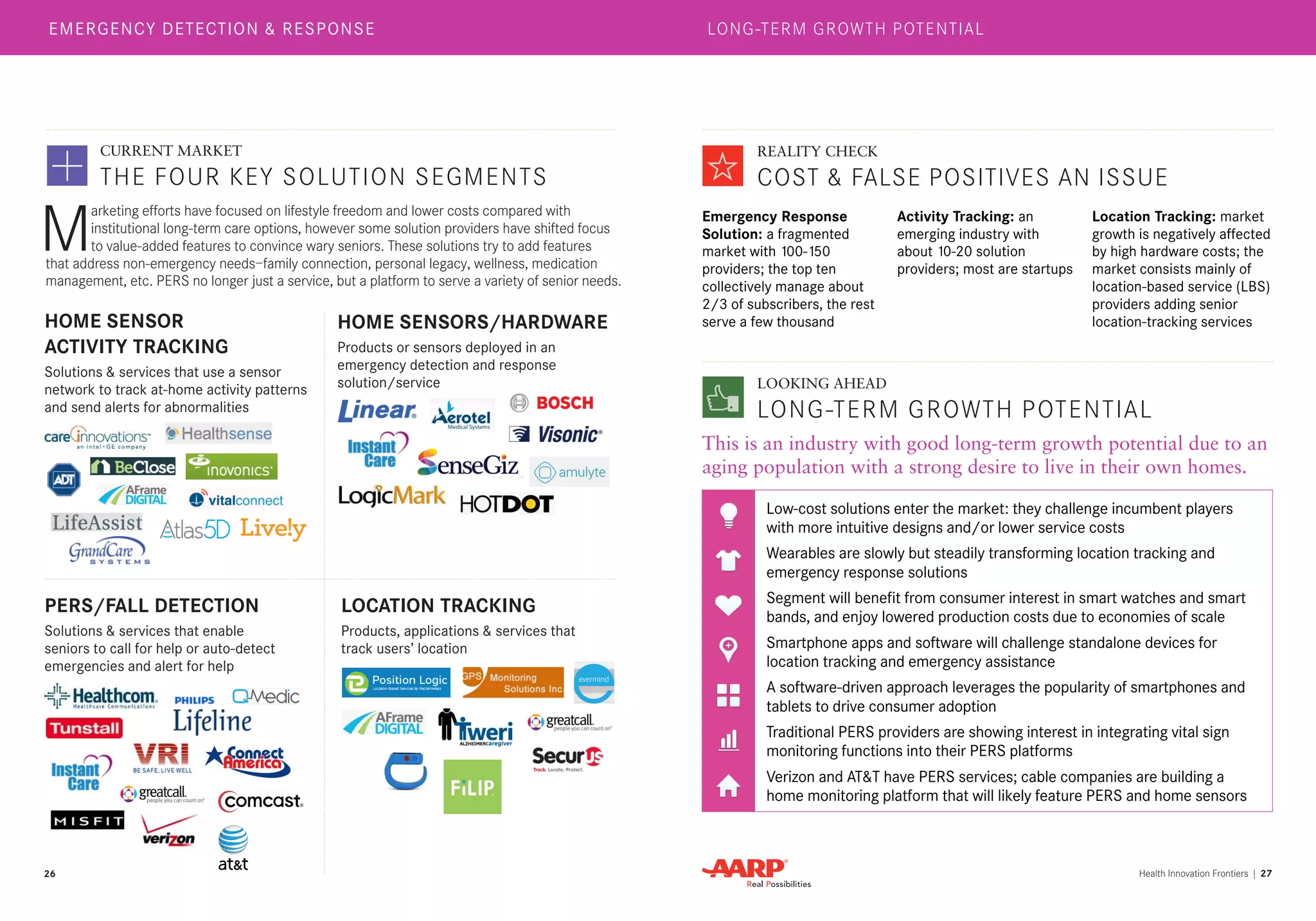 26 Health Innovation Frontiers | 27 
HOME SENSORS/HARDWARE 
Products or sensors deployed in an 
emergency detection and response 
solution/service 
EMERGENCY DETECTION & RESPONSE LONG-TERM GROWTH POTENTIAL 
LOCATION TRACKING 
Products, applications & services that 
track users’ location 
PERS/FALL DETECTION 
Solutions & services that enable 
seniors to call for help or auto-detect 
emergencies and alert for help 
HOME SENSOR 
ACTIVITY TRACKING 
Solutions & services that use a sensor 
network to track at-home activity patterns 
and send alerts for abnormalities 
CURRENT MARKET 
THE FOUR KEY SOLUTION SEGMENTS 
REALITY CHECK 
COST & FALSE POSITIVES AN ISSUE 
LOOKING AHEAD 
LONG-TERM GROWTH POTENTIAL 
Marketing efforts have focused on lifestyle freedom and lower costs compared with 
institutional long-term care options, however some solution providers have shifted focus 
to value-added features to convince wary seniors. These solutions try to add features 
that address non-emergency needs—family connection, personal legacy, wellness, medication 
management, etc. PERS no longer just a service, but a platform to serve a variety of senior needs. 
Emergency Response 
Solution: a fragmented 
market with 100-150 
providers; the top ten 
collectively manage about 
2/3 of subscribers, the rest 
serve a few thousand 
Activity Tracking: an 
emerging industry with 
about 10-20 solution 
providers; most are startups 
Location Tracking: market 
growth is negatively affected 
by high hardware costs; the 
market consists mainly of 
location-based service (LBS) 
providers adding senior 
location-tracking services 
Low-cost solutions enter the market: they challenge incumbent players 
with more intuitive designs and/or lower service costs 
Wearables are slowly but steadily transforming location tracking and 
emergency response solutions 
Segment will benefit from consumer interest in smart watches and smart 
bands, and enjoy lowered production costs due to economies of scale 
Smartphone apps and software will challenge standalone devices for 
location tracking and emergency assistance 
A software-driven approach leverages the popularity of smartphones and 
tablets to drive consumer adoption 
Traditional PERS providers are showing interest in integrating vital sign 
monitoring functions into their PERS platforms 
Verizon and AT&T have PERS services; cable companies are building a 
home monitoring platform that will likely feature PERS and home sensors 
This is an industry with good long-term growth potential due to an 
aging population with a strong desire to live in their own homes. 
 