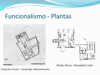 A Arquitectura e o Design - Funcionalismo