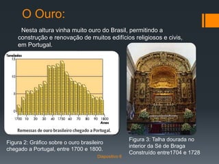 O Ouro:
Nesta altura vinha muito ouro do Brasil, permitindo a
construção e renovação de muitos edifícios religiosos e civis,
em Portugal.
Figura 2: Gráfico sobre o ouro brasileiro
chegado a Portugal, entre 1700 e 1800.
Figura 3: Talha dourada no
interior da Sé de Braga
Construído entre1704 e 1728
Diapositivo 6
 