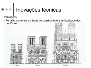 Inovações técnicas
Vantagens:
- Permitiu aumentar as áreas de construção e a verticalidade
   dos edifícios
 