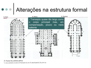 Alterações na estrutura formal
        - Transepto quase tão largo como
        o corpo principal mas, em
        compensação, pouco ou nada
        saliente
 