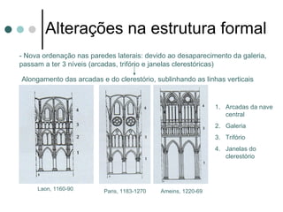 Alterações na estrutura formal
- Nova ordenação nas paredes laterais: devido ao desaparecimento da galeria,
passam a ter 3 níveis (arcadas, trifório e janelas clerestóricas)

Alongamento das arcadas e do clerestório, sublinhando as linhas verticais



                                                               1. Arcadas da nave
                                                                  central
                                                               2. Galeria
                                                               3. Trifório
                                                               4. Janelas do
                                                                  clerestório




     Laon, 1160-90        Paris, 1183-1270   Ameins, 1220-69
 