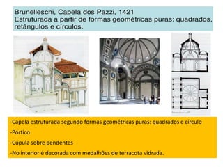 -Capela estruturada segundo formas geométricas puras: quadrados e círculo
-Pórtico
-Cúpula sobre pendentes
-No interior é decorada com medalhões de terracota vidrada.
 