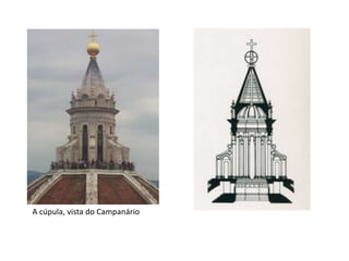 A cúpula, vista do Campanário
 