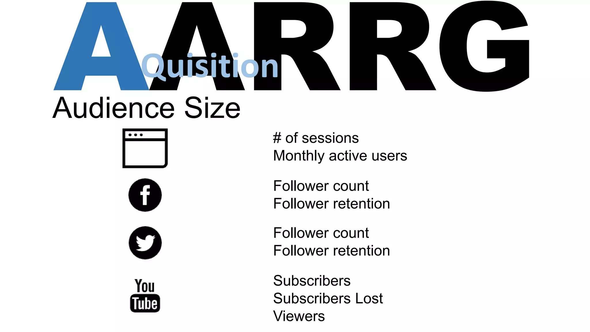 AARRGAudience Size
Quisition
# of sessions
Monthly active users
Follower count
Follower retention
Follower count
Follower retention
Subscribers
Subscribers Lost
Viewers
 