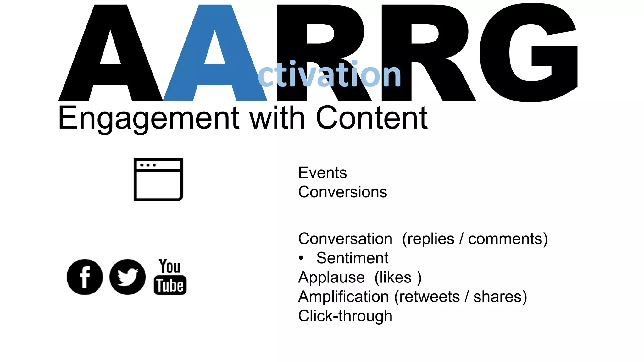 AARRGctivation
Engagement with Content
Events
Conversions
Conversation (replies / comments)
• Sentiment
Applause (likes )
Amplification (retweets / shares)
Click-through
 