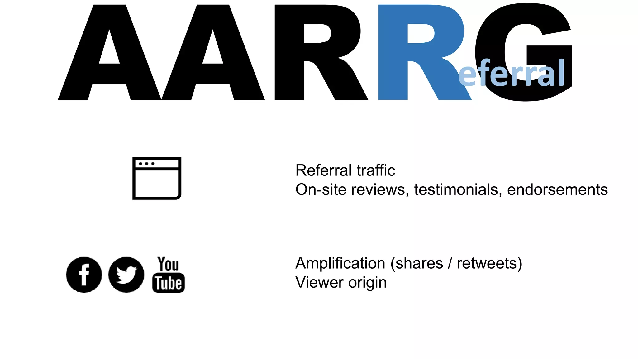 AARRGeferral
Referral traffic
On-site reviews, testimonials, endorsements
Amplification (shares / retweets)
Viewer origin
 