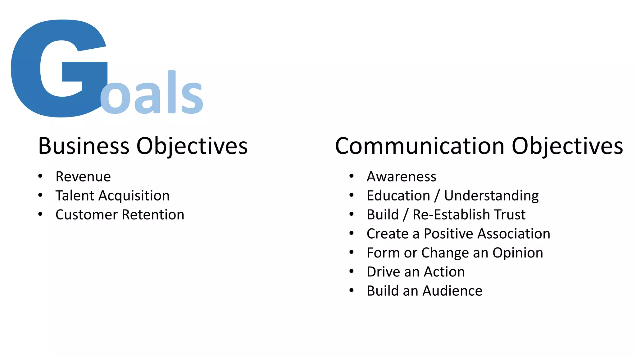 Goals
Business Objectives Communication Objectives
• Revenue
• Talent Acquisition
• Customer Retention
• Awareness
• Education / Understanding
• Build / Re-Establish Trust
• Create a Positive Association
• Form or Change an Opinion
• Drive an Action
• Build an Audience
 