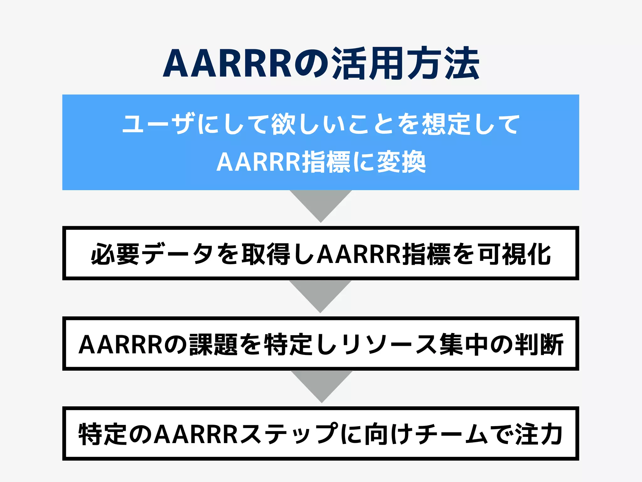 t 555 s o
scn cW p cn
555 s
c 555
555t c t
 