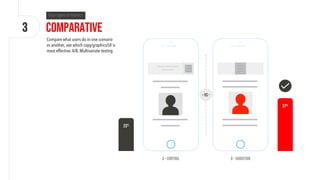 Comparative
Compare what users do in one scenario
vs another, see which copy/graphics/UI is
most effective.A/B, Multivariate testing
A - Control B - Variation
37%
23%
- VS -
3
 