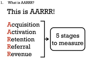 This is AARRR!
1. What is AARRR?
5 stages
to measure
Acquisition
Activation
Retention
Revenue
Referral
 