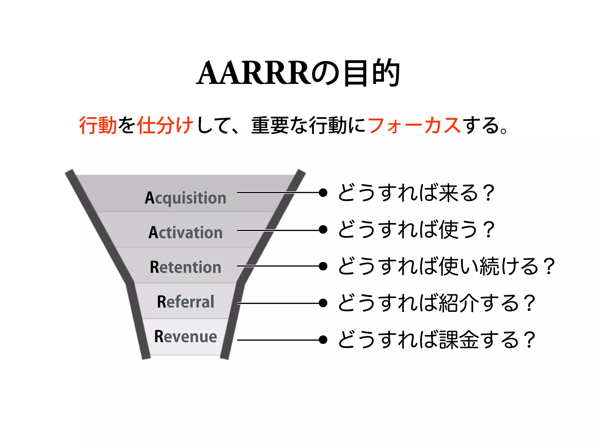 Acquisition
Activation
Retention
Referral
Revenue
AARRRの目的
行動を仕分けして、重要な行動にフォーカスする。
•どうすれば来る？
•どうすれば使う？
•どうすれば使い続ける？
•どうすれば紹介する？
•どうすれば課金する？
 