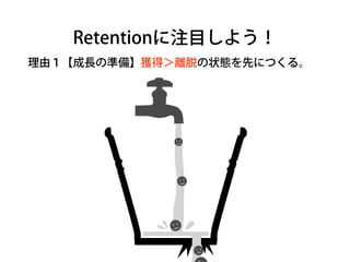 Retentionに注目しよう！
理由１【成長の準備】獲得＞離脱の状態を先につくる。
 