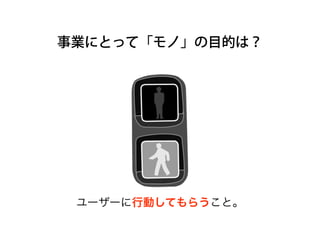 事業にとって「モノ」の目的は？
ユーザーに行動してもらうこと。
 