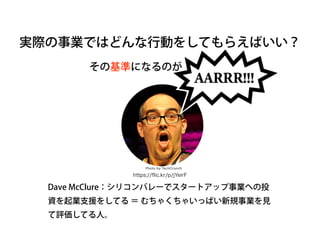 Dave McClure：シリコンバレーでスタートアップ事業への投
資を起業支援をしてる ＝ むちゃくちゃいっぱい新規事業を見
て評価してる人。
実際の事業ではどんな行動をしてもらえばいい？
その基準になるのが
Photo by TechCrunch
https://ﬂic.kr/p/jYeirF
 