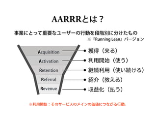 AARRRとは？
Acquisition
Activation
Retention
Referral
Revenue
•獲得（来る）
•利用開始（使う）
•継続利用（使い続ける）
•紹介（教える）
•収益化（払う）
事業にとって重要なユーザーの行動を段階別に分けたもの
※利用開始：そのサービスのメインの価値につながる行動。
 