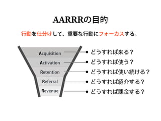 Acquisition
Activation
Retention
Referral
Revenue
AARRRの目的
行動を仕分けして、重要な行動にフォーカスする。
•どうすれば来る？
•どうすれば使う？
•どうすれば使い続ける？
•どうすれば紹介する？
•どうすれば課金する？
 