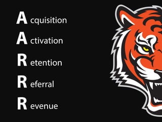 Mobile Marketing Agency
A!
A!
R!
R!
R
cquisition
ctivation
etention
eferral
evenue
 