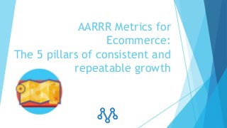 AARRR Metrics for
Ecommerce:
The 5 pillars of consistent and
repeatable growth
 