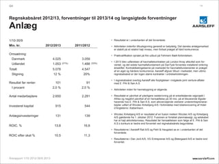 Aarsleff IR Q4 2012/2013