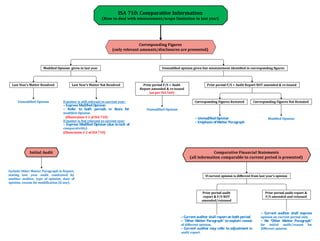 AARS MindMaps Sir Asif by MShahrukh.pdf