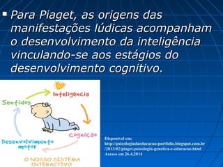  Para Piaget, as origens dasPara Piaget, as origens das
manifestações lúdicas acompanhammanifestações lúdicas acompanham
o desenvolvimento da inteligênciao desenvolvimento da inteligência
vinculando-se aos estágios dovinculando-se aos estágios do
desenvolvimento cognitivo.desenvolvimento cognitivo.
Disponível em:
http://psicologiadaeducacao-portfolio.blogspot.com.br
/2013/02/piaget-psicologia-genetica-e-educacao.html
Acesso em 26.4.2014
 