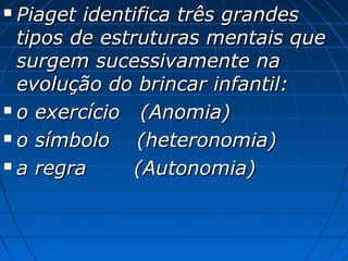  Piaget identifica três grandesPiaget identifica três grandes
tipos de estruturas mentais quetipos de estruturas mentais que
surgem sucessivamente nasurgem sucessivamente na
evolução do brincar infantil:evolução do brincar infantil:
 o exercício (Anomia)o exercício (Anomia)
 o símbolo (heteronomia)o símbolo (heteronomia)
 a regra (Autonomia)a regra (Autonomia)
 