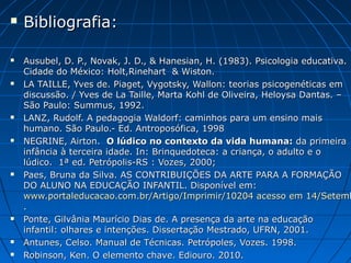 Bibliografia:Bibliografia:
 Ausubel, D. P., Novak, J. D., & Hanesian, H. (1983). Psicologia educativa.Ausubel, D. P., Novak, J. D., & Hanesian, H. (1983). Psicologia educativa.
Cidade do México: Holt,Rinehart & Wiston.Cidade do México: Holt,Rinehart & Wiston.
 LA TAILLE, Yves de. Piaget, Vygotsky, Wallon: teorias psicogenéticas emLA TAILLE, Yves de. Piaget, Vygotsky, Wallon: teorias psicogenéticas em
discussão. / Yves de La Taille, Marta Kohl de Oliveira, Heloysa Dantas. –discussão. / Yves de La Taille, Marta Kohl de Oliveira, Heloysa Dantas. –
São Paulo: Summus, 1992.São Paulo: Summus, 1992.
 LANZ, Rudolf. A pedagogia Waldorf: caminhos para um ensino maisLANZ, Rudolf. A pedagogia Waldorf: caminhos para um ensino mais
humano. São Paulo.- Ed. Antroposófica, 1998humano. São Paulo.- Ed. Antroposófica, 1998
 NEGRINE, Airton.NEGRINE, Airton. O lúdico no contexto da vida humana:O lúdico no contexto da vida humana: da primeirada primeira
infância à terceira idade. In: Brinquedoteca: a criança, o adulto e oinfância à terceira idade. In: Brinquedoteca: a criança, o adulto e o
lúdico. 1ª ed. Petrópolis-RS : Vozes, 2000;lúdico. 1ª ed. Petrópolis-RS : Vozes, 2000;
 Paes, Bruna da Silva. AS CONTRIBUIÇÕES DA ARTE PARA A FORMAÇÃOPaes, Bruna da Silva. AS CONTRIBUIÇÕES DA ARTE PARA A FORMAÇÃO
DO ALUNO NA EDUCAÇÃO INFANTIL. Disponível em:DO ALUNO NA EDUCAÇÃO INFANTIL. Disponível em:
www.portaleducacao.com.br/Artigo/Imprimir/10204 acesso em 14/Setembwww.portaleducacao.com.br/Artigo/Imprimir/10204 acesso em 14/Setemb
..
 Ponte, Gilvânia Maurício Dias de. A presença da arte na educaçãoPonte, Gilvânia Maurício Dias de. A presença da arte na educação
infantil: olhares e intenções. Dissertação Mestrado, UFRN, 2001.infantil: olhares e intenções. Dissertação Mestrado, UFRN, 2001.
 Antunes, Celso. Manual de Técnicas. Petrópoles, Vozes. 1998.Antunes, Celso. Manual de Técnicas. Petrópoles, Vozes. 1998.
 Robinson, Ken. O elemento chave. Ediouro. 2010.Robinson, Ken. O elemento chave. Ediouro. 2010.
 