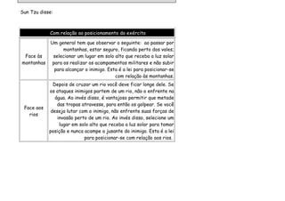 Sun Tzu disse:



            Com relação ao posicionamento do exército

            Um general tem que observar o seguinte: ao passar por
                  montanhas, estar seguro, ficando perto dos vales;
 Face às     selecionar um lugar em solo alto que receba a luz solar
montanhas    para os realizar os acampamentos militares e não subir
              para alcançar o inimigo. Esta é a lei para posicionar-se
                                          com relação às montanhas.
              Depois de cruzar um rio você deve ficar longe dele. Se
            os ataques inimigos partem de um rio, não o enfrente na
               água. Ao invés disso, é vantajoso permitir que metade
                das tropas atravesse, para então os golpear. Se você
 Face aos
             deseja lutar com o inimigo, não enfrente suas forças de
   rios
                invasão perto de um rio. Ao invés disso, selecione um
                 lugar em solo alto que receba a luz solar para tomar
            posição e nunca acampe a jusante do inimigo. Esta é a lei
                            para posicionar-se com relação aos rios.
 