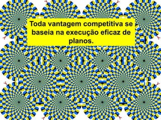 Toda vantagem competitiva se
baseia na execução eficaz de
planos.
 