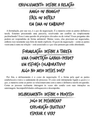 A formulação, por sua vez, é o que da negociação. É a maneira como as partes definem a
tarefa. Estamos procurando uma parceria, resolvendo um conflito ou simplesmente
pechinchando? Essa é uma questão de princípios elevados ou de rotina? Essas perguntas não
podem ser respondidas de forma unilateral. Muitas vezes, elas precisam ser negociadas,
embora isso raramente seja feito de modo explícito. O quem da negociação – como as partes
veem uma à outra na relação – está associado a o que elas pensam que estão abordando.
Por fim, o delineamento é o como da negociação. É a forma pela qual as partes
estabelecem o tom e o andamento do processo. O como está intimamente ligado a quem e o
que, a maneira como as partes se relacionam uma com a outra e definem a tarefa em questão.
Como as pessoas realmente interagem às vezes não condiz com suas intenções ou
autoimagem. Incompatibilidades enfraquecem o desempenho.
 