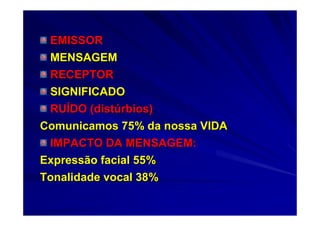 EMISSOREMISSOR
MENSAGEMMENSAGEM
RECEPTORRECEPTOR
SIGNIFICADOSIGNIFICADO
RURUÍÍDO (distDO (distúúrbios)rbios)
Comunicamos 75% da nossa VIDAComunicamos 75% da nossa VIDA
IMPACTO DA MENSAGEM:IMPACTO DA MENSAGEM:
Expressão facial 55%Expressão facial 55%
Tonalidade vocal 38%Tonalidade vocal 38%
 