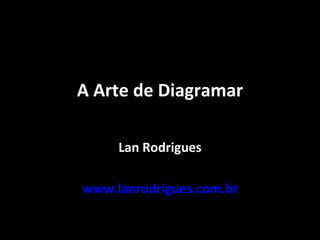 A Arte de Diagramar Lan Rodrigues   www.lanrodrigues.com.br 