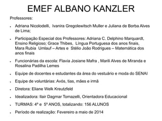 EMEF ALBANO KANZLER
Professores:
● Adriana Nicolodelli, Ivanira Gregolewitsch Muller e Juliana de Borba Alves
de Lima;
● Participação Especial dos Professores: Adriana C. Delphino Marquardt,
Ensino Religioso; Grace Thibes, Língua Portuguesa dos anos finais,
Mara Rubia Umlauf – Artes e Stélio João Rodrigues – Matemática dos
anos finais
● Funcionárias da escola: Flavia Josiane Mafra , Marili Alves de Miranda e
Rosalina Padilha Lemes
● Equipe de docentes e estudantes da área do vestuário e moda do SENAI
● Equipe de voluntárias: Avós, tias, mães e irmã
● Diretora: Eliane Welk Kreutzfeld
● Idealizadora: Ilair Dagmar Tomazelli, Orientadora Educacional
● TURMAS: 4º e 5º ANOS, totalizando: 156 ALUNOS
● Período de realização: Fevereiro a maio de 2014
 