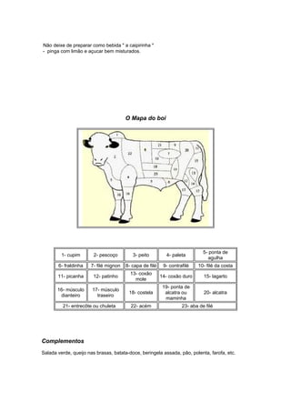 Não deixe de preparar como bebida " a caipirinha "
- pinga com limão e açucar bem misturados.




                                       O Mapa do boi




                                                                             5- ponta de
         1- cupim       2- pescoço        3- peito         4- paleta
                                                                               agulha
       6- fraldinha   7- filé mignon   8- capa de filé    9- contrafilé   10- filé da costa
                                         13- coxão
       11- picanha      12- patinho                      14- coxão duro      15- lagarto
                                           mole
                                                          19- ponta de
       16- músculo     17- músculo
                                        18- costela        alcatra ou        20- alcatra
        dianteiro        traseiro
                                                           maminha
         21- entrecôte ou chuleta        22- acém                  23- aba de filé




Complementos
Salada verde, queijo nas brasas, batata-doce, beringela assada, pão, polenta, farofa, etc.
 